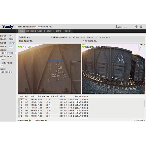 SDTAIS 火車車廂信息AI識別系統